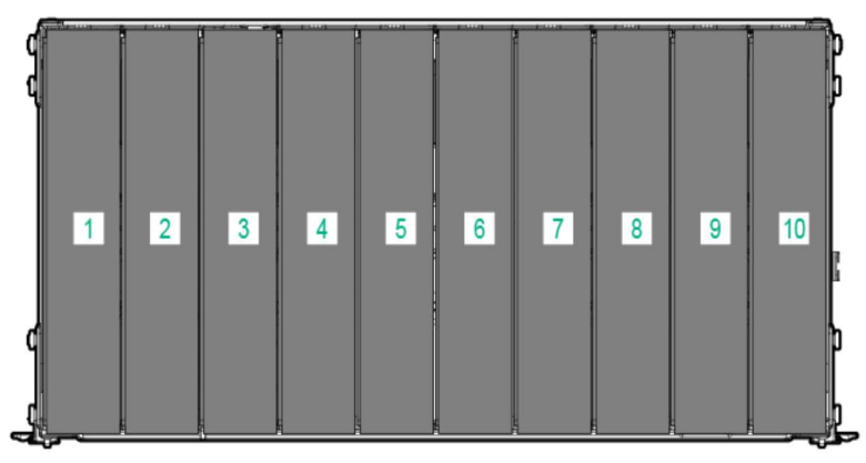 Server tray bay numbering (1-10) - Front View