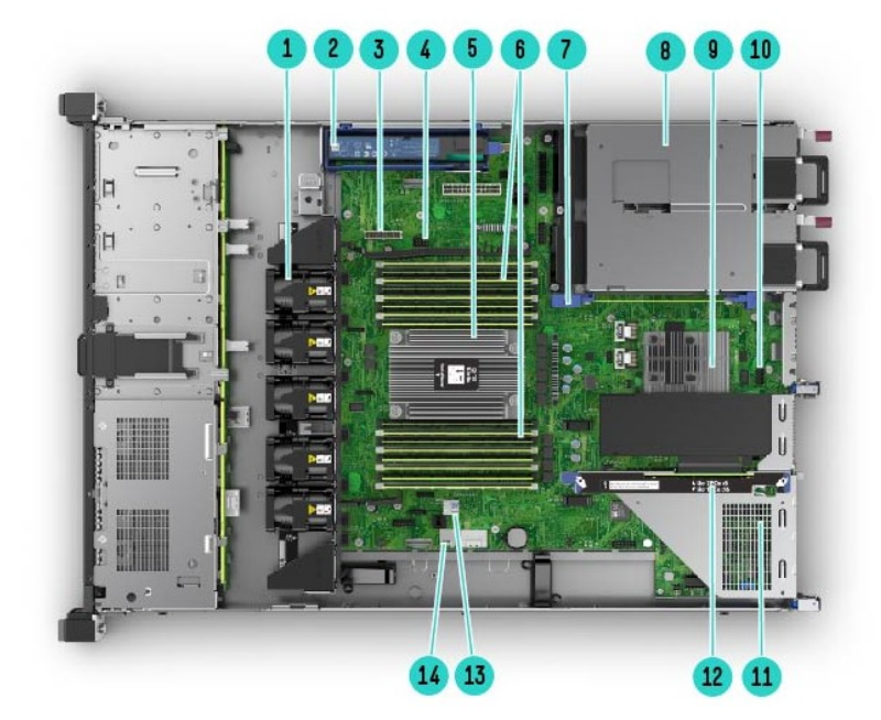 Internal View 8SFF chassis -with optional FlexLOM, Smart array shown