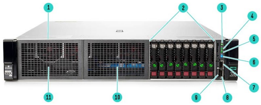 HPE ProLiant DL385 Gen10 Plus 8 SFF Server- Front View