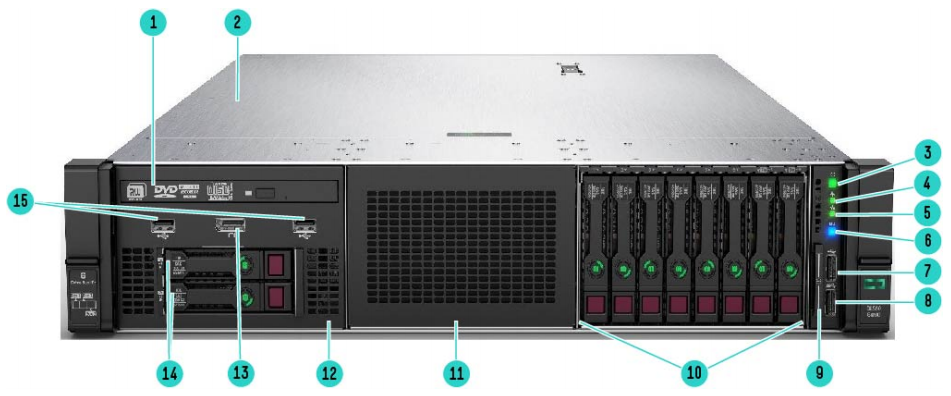 HPE ProLiant DL560 Gen10 Server - Front View