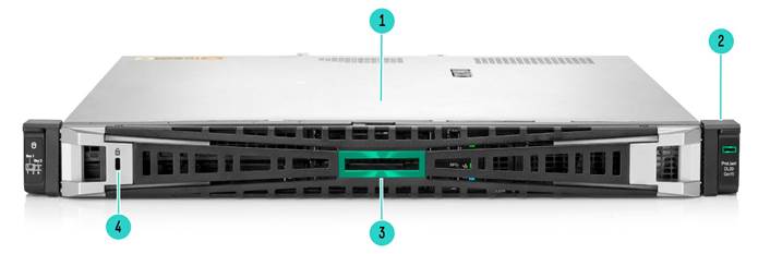 4SFF + 2SFF View Gen11