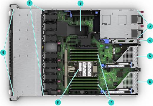 Internal View - 8SFF Chassis