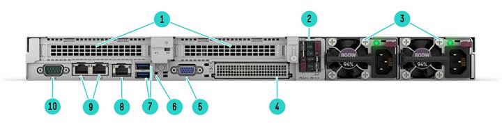 Rear View - Standard for all DL320 Gen11