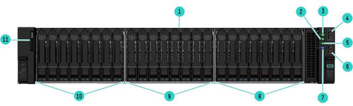 Front View - 24 SFF chassis shown