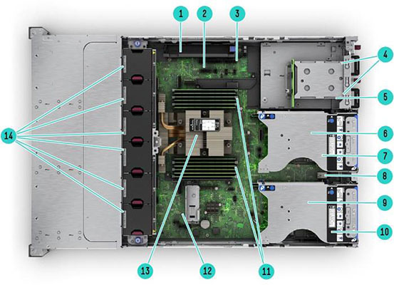 Internal View – 2 SFF rear cage shown