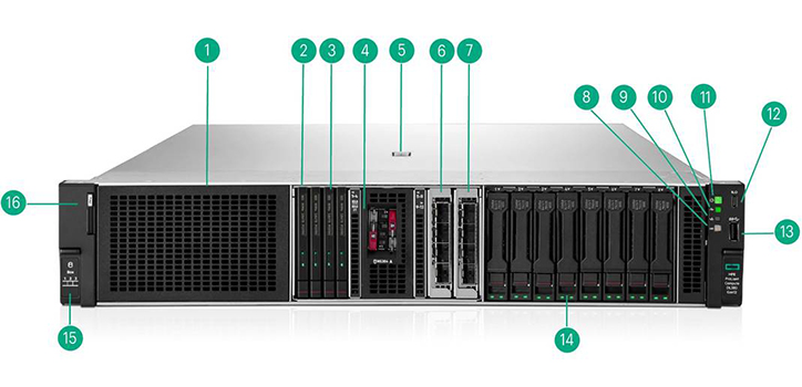 Front View – SFF CTO Server with optional multi-purpose cage