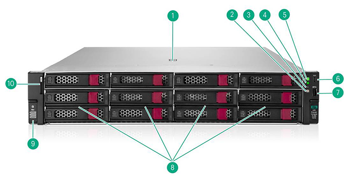 Front View – 12 LFF CTO Server