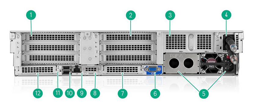 Rear View – DL380 Gen12 Direct Liquid Cooling