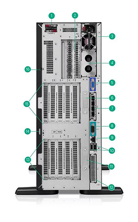 Rear View – With optional rear NS204i-u and HPE Flex Slot RPS shown